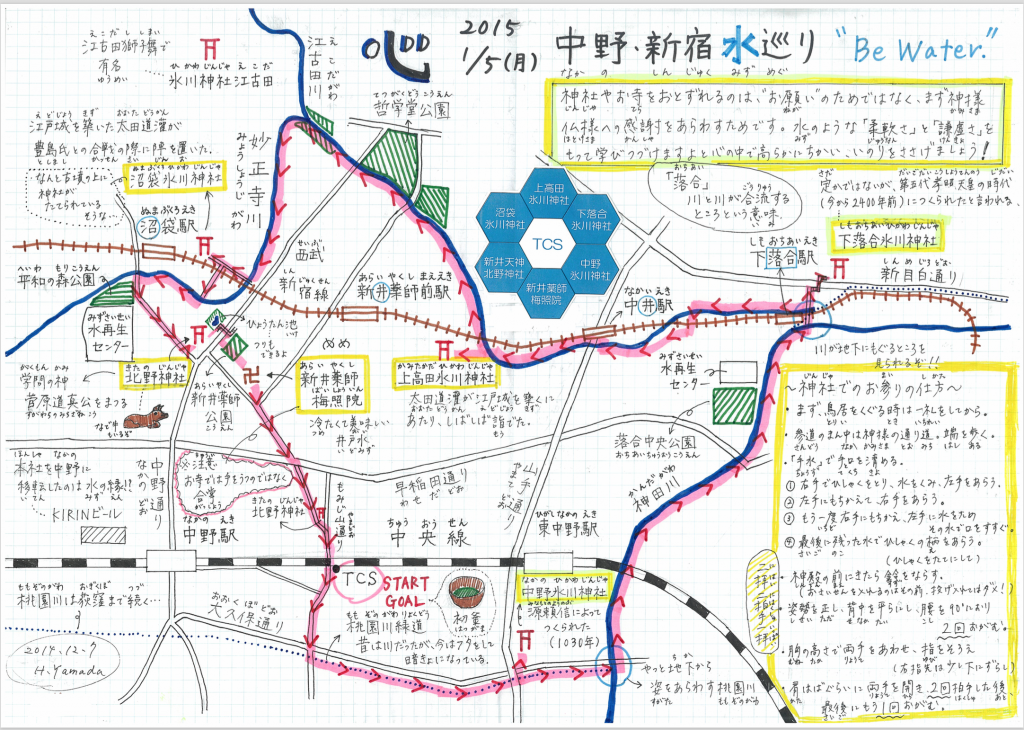 中野新宿水巡り手書き地図